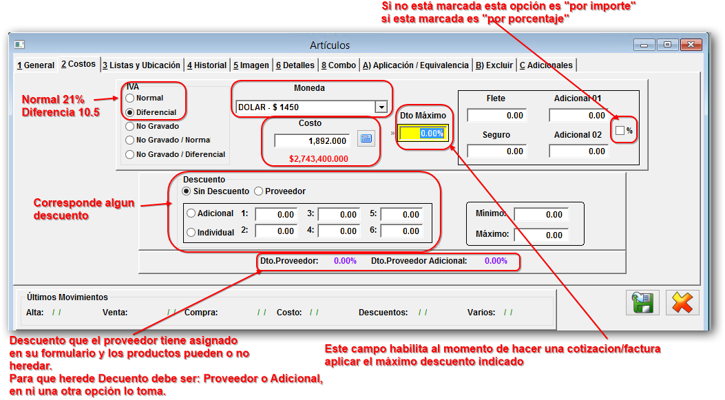 Formulario de articulo - Costo