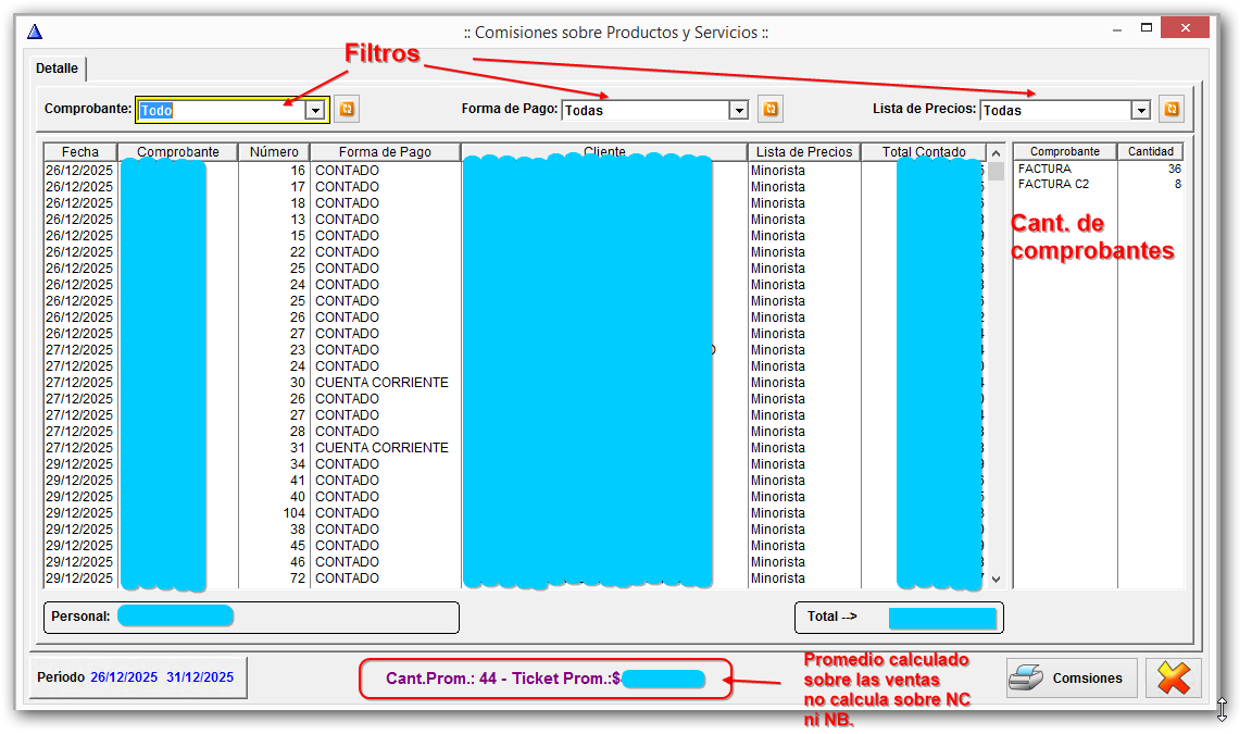 Detalle de comisiones